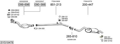 SISTEM DE ESAPAMENT BOSAL SYS10478
