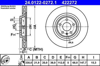 Тормозной диск ATE 24.0122-0272.1 для PORSCHE MACAN