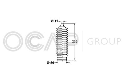 BURDUF CAUCIUC DIRECTIE