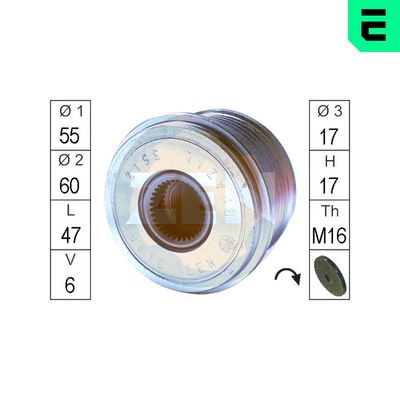 SISTEM ROATA LIBERA GENERATOR