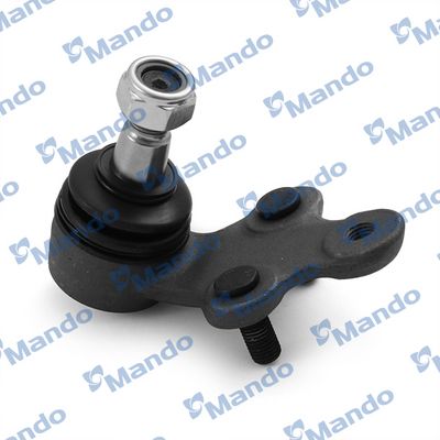 ARTICULATIE SARCINA/GHIDARE