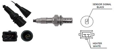 SONDA LAMBDA