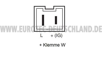 GENERATOR EUROTEC 12090027 3