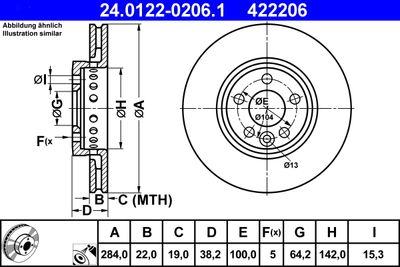 Тормозной диск ATE 24.0122-0206.1 для ROVER 75