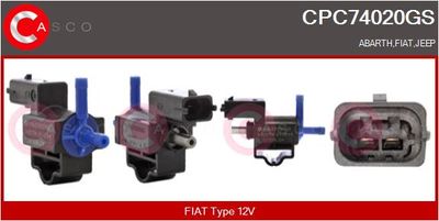 CONVERTOR PRESIUNE ESAPAMENT