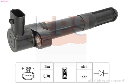Катушка зажигания 1.970.442