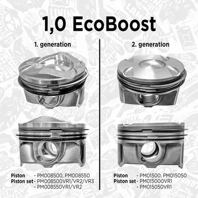 SET PISTOANE ET ENGINETEAM PM015050VR1 1