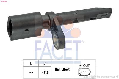 SENZOR TURATIE ROATA