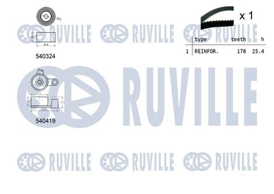 SET CUREA DE DISTRIBUTIE RUVILLE 550432 1