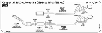 Układ wydechowy SIGAM MN002