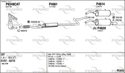 Układ wydechowy FENNO PE843