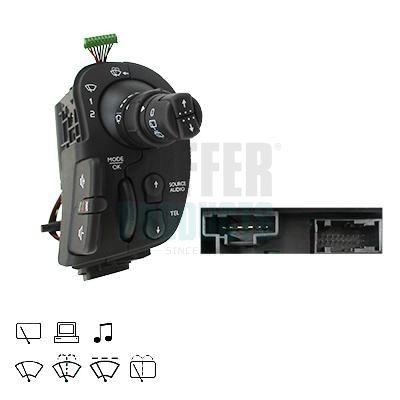 COMUTATOR COLOANA DIRECTIE