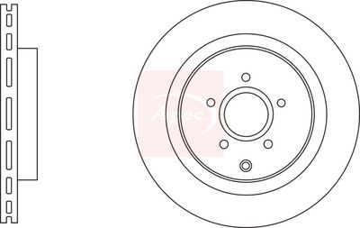 APEC Brake Disc DSK3247