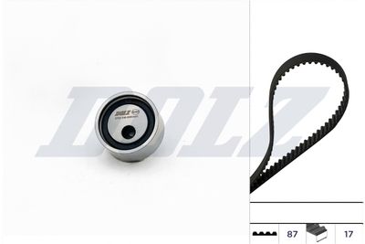 SET CUREA DE DISTRIBUTIE