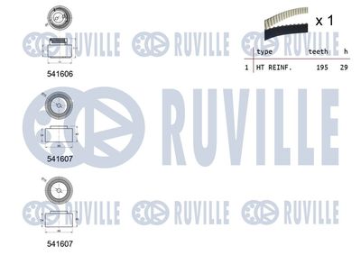 SET CUREA DE DISTRIBUTIE RUVILLE 550323 1