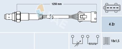 SONDA LAMBDA