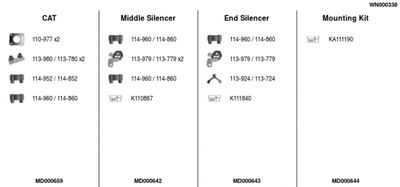 SISTEM DE ESAPAMENT FA1 WN000338