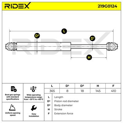 газов амортисьор, багажно/товарно пространство RIDEX 219G0124