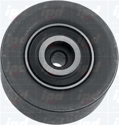 ROLA GHIDARE/CONDUCERE CUREA DISTRIBUTIE