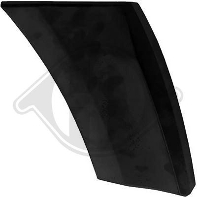 ELEMENTE DECORATIVE/PROTECTIE ARIPA