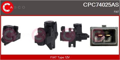 SUPAPă AGR COMANDA GAZELOR DE EșAPAMENT