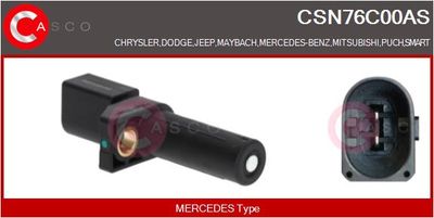 SENZOR IMPULSURI ARBORE COTIT