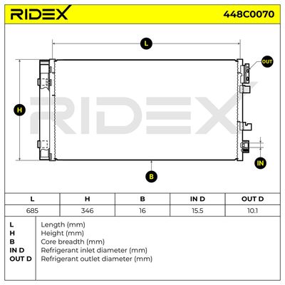 кондензатор, климатизация RIDEX 448C0070