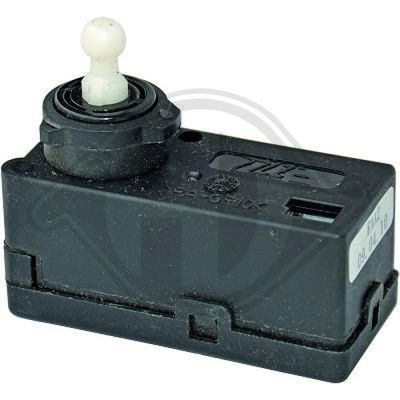 ELEMENT REGLARE REGLARE FARURI