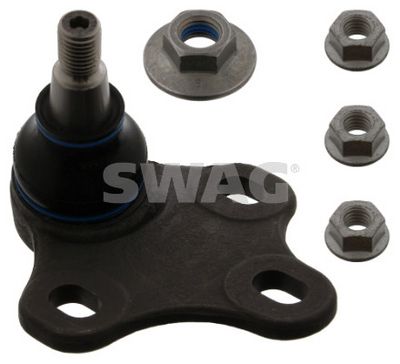 ARTICULATIE SARCINA/GHIDARE