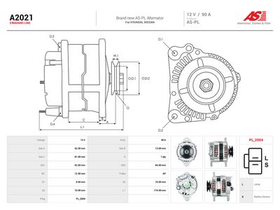 Generator AS-PL A2021