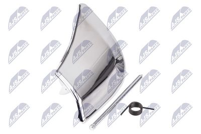 NTY Stellelement, Sitzlehnenverstellung