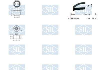 SET CUREA DE DISTRIBUTIE Saleri SIL TK1219 1