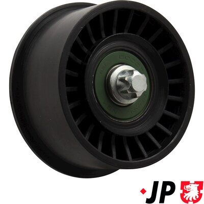 ROLA GHIDARE/CONDUCERE CUREA DISTRIBUTIE