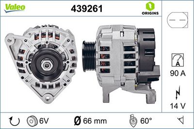GENERATOR