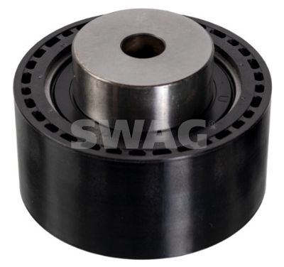 ROLA GHIDARE/CONDUCERE CUREA DISTRIBUTIE