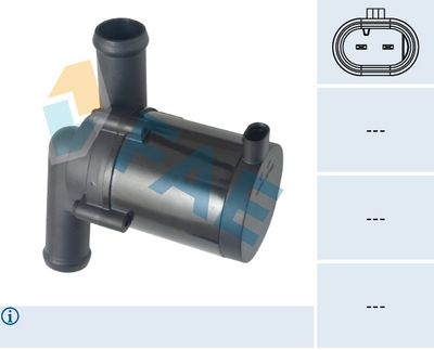 POMPă DE APă SUPLIMENTARă (CIRCUITUL APEI DE RăCIRE)
