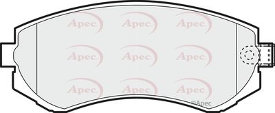 Brake Pad Set APEC PAD1147