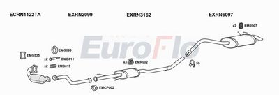 Układ wydechowy EUROFLO RNKAN15D7022