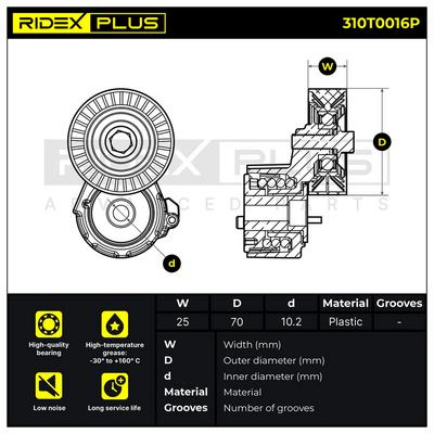 обтящна ролка, пистов ремък RIDEX 310T0016P