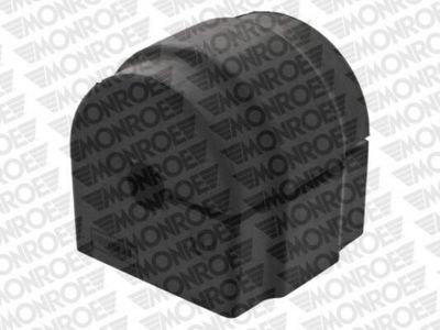 CUZINET STABILIZATOR