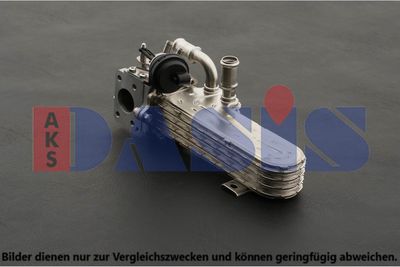 KüHLER ABGASRüCKFüHRUNG