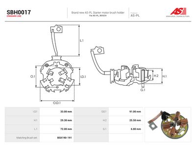 Hiilipidike AS-PL SBH0017