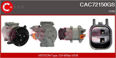 COMPRESOR CLIMATIZARE