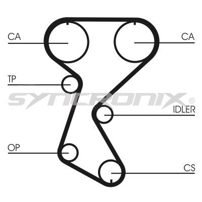 SY210760 SYNCRONIX Комплект ремня ГРМ