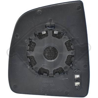 SPIEGELGLAS AUßENSPIEGEL