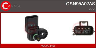 SENZOR PRESIUNE GALERIE ADMISIE