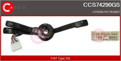 COMUTATOR COLOANA DIRECTIE