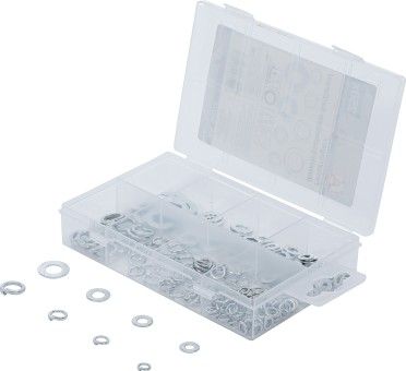 Sortiment, Federring