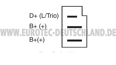 GENERATOR EUROTEC 12030770 3