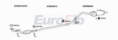 Układ wydechowy EUROFLO RNKAN127001D